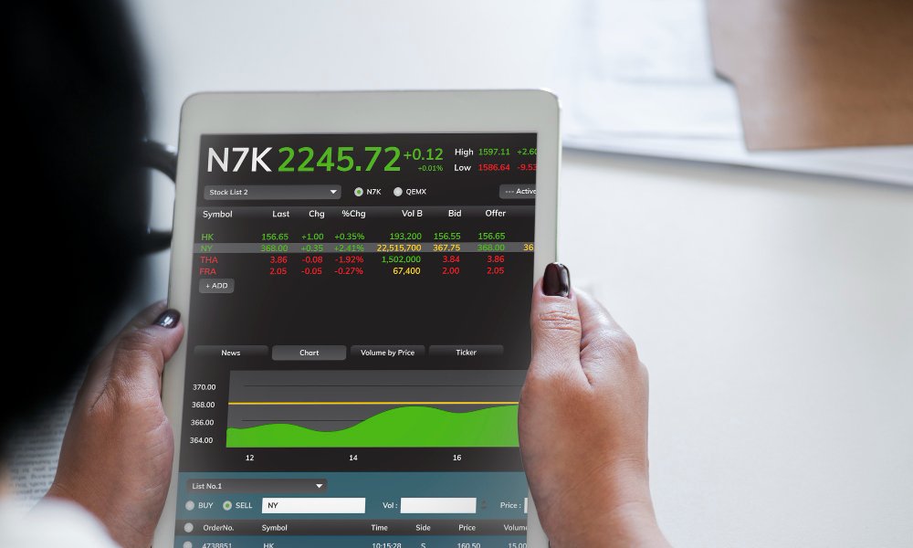 Cómo invertir en el S&P 500 desde Colombia sin complicarte 2 invertir en el S&P 500